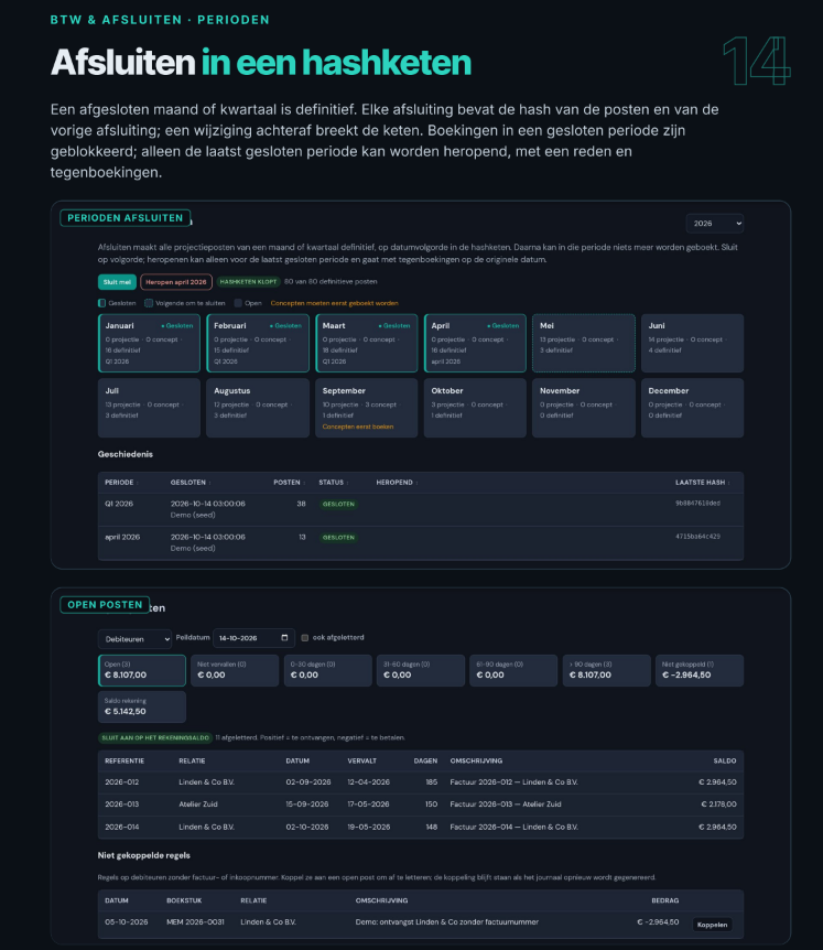 Closing periods in a hash chain, with open items.