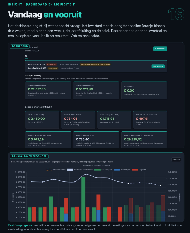 Dashboard with the quarter, balances and the cash-flow forecast.